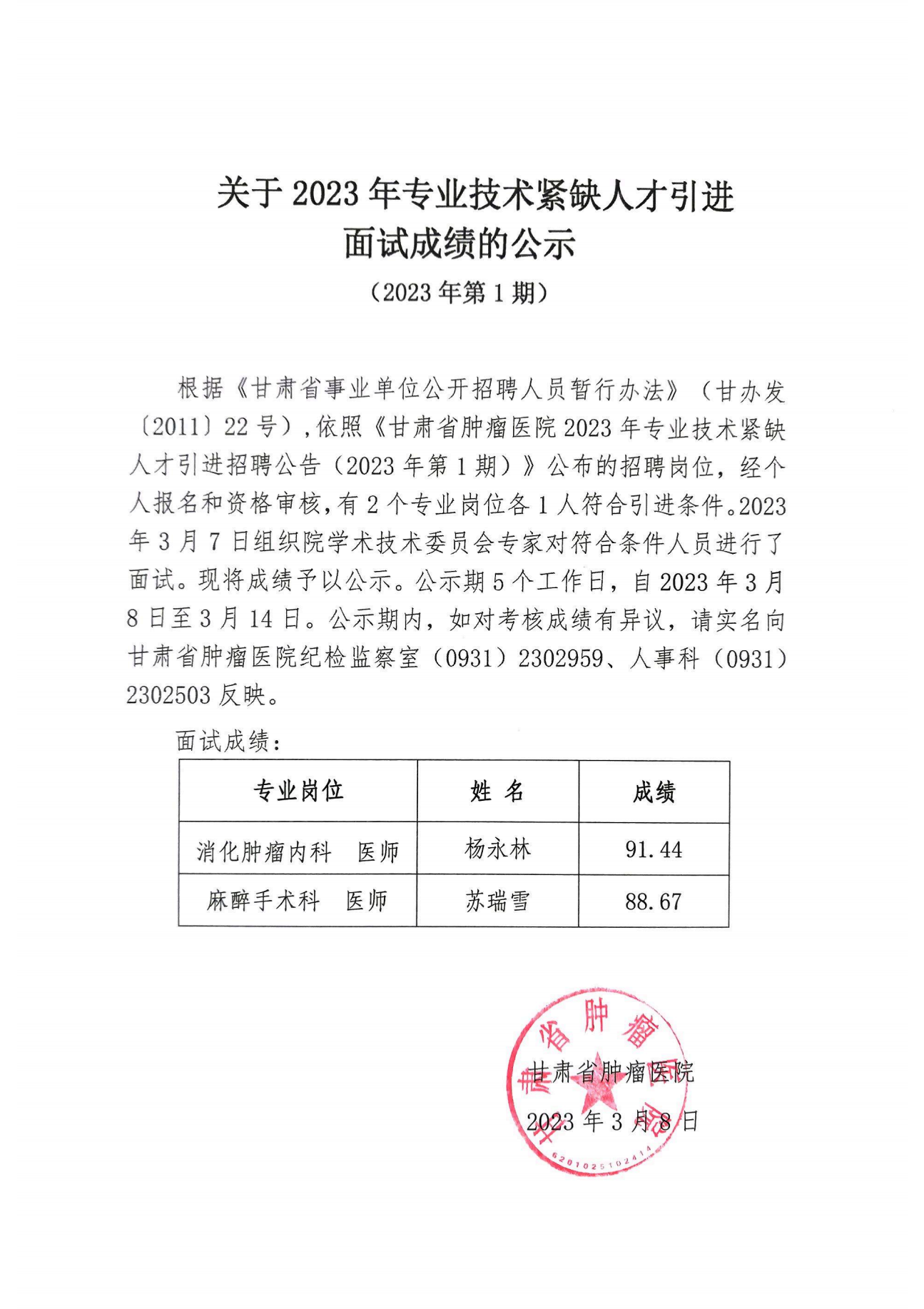 甘肅省腫瘤醫院關於2023年專業技術緊缺人才引進面試成績的公示(2023